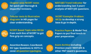 MTG Objective NCERT At Your Fingertips For NEET